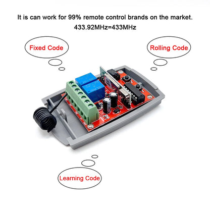 For NOVOFERM NOVOTRON 522 524 512 504 502 MNHS433 MTR43-2 MCHS43-2 Garage Remote Control Receiver 12V 24V 2CH 433.92MHz