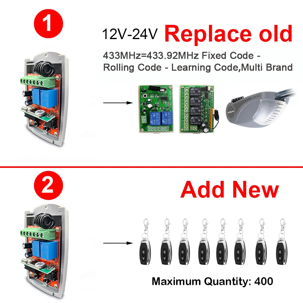 For NOVOFERM NOVOTRON 522 524 512 504 502 MNHS433 MTR43-2 MCHS43-2 Garage Remote Control Receiver 12V 24V 2CH 433.92MHz